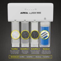 myAqua 1900 Umkehrosmoseanlagen ARKA