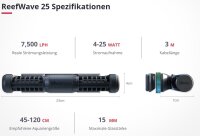 Red Sea ReefWave 25 Strömungspumpe